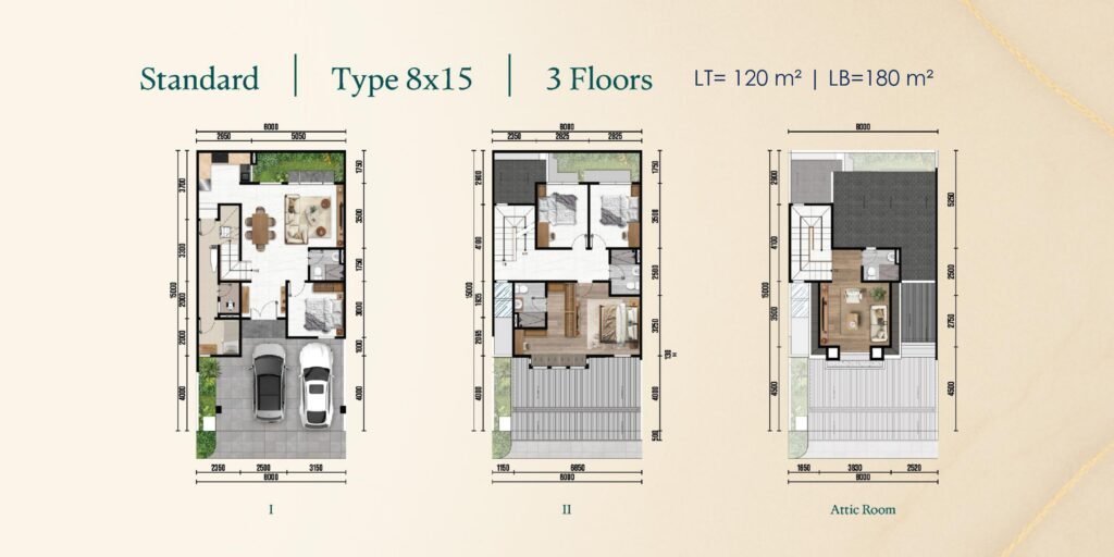 Cluster Altadena Gading Serpong Tipe 8x15
