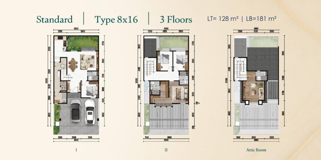 Cluster Altadena Gading Serpong Tipe 8x16