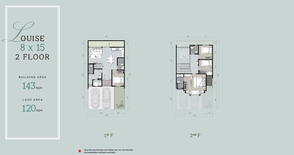Cluster Louise Summarecon Serpong Tipe 8x15