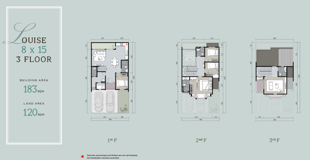 Cluster Louise Summarecon Serpong Tipe 8x15 (3 lantai)
