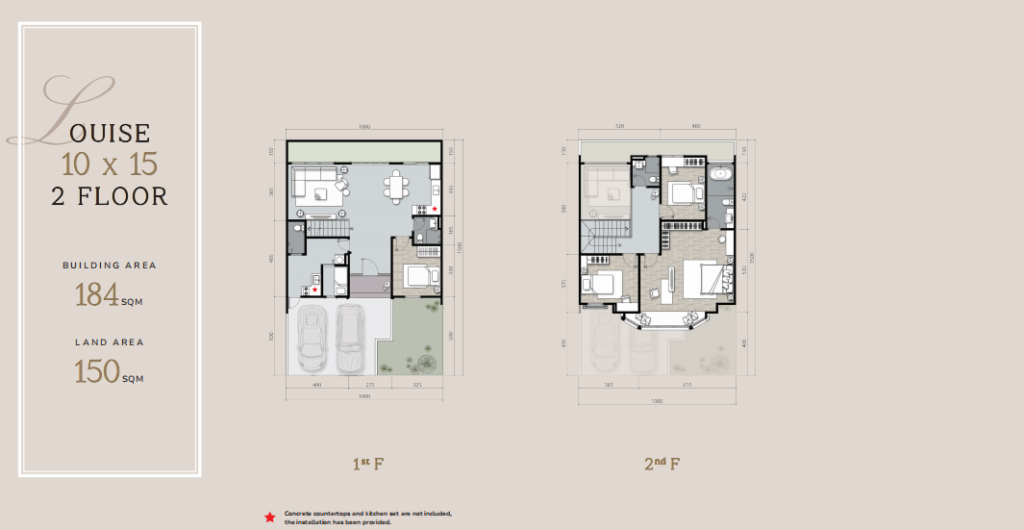 Cluster Louise Summarecon Serpong Tipe 10x15