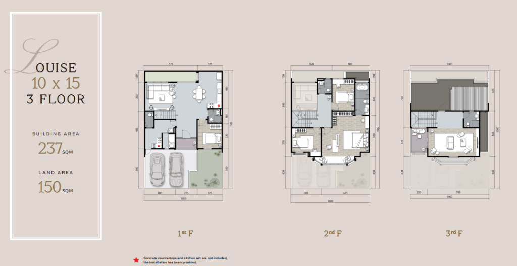 Cluster Louise Summarecon Serpong Tipe 10x15 (3 lantai)
