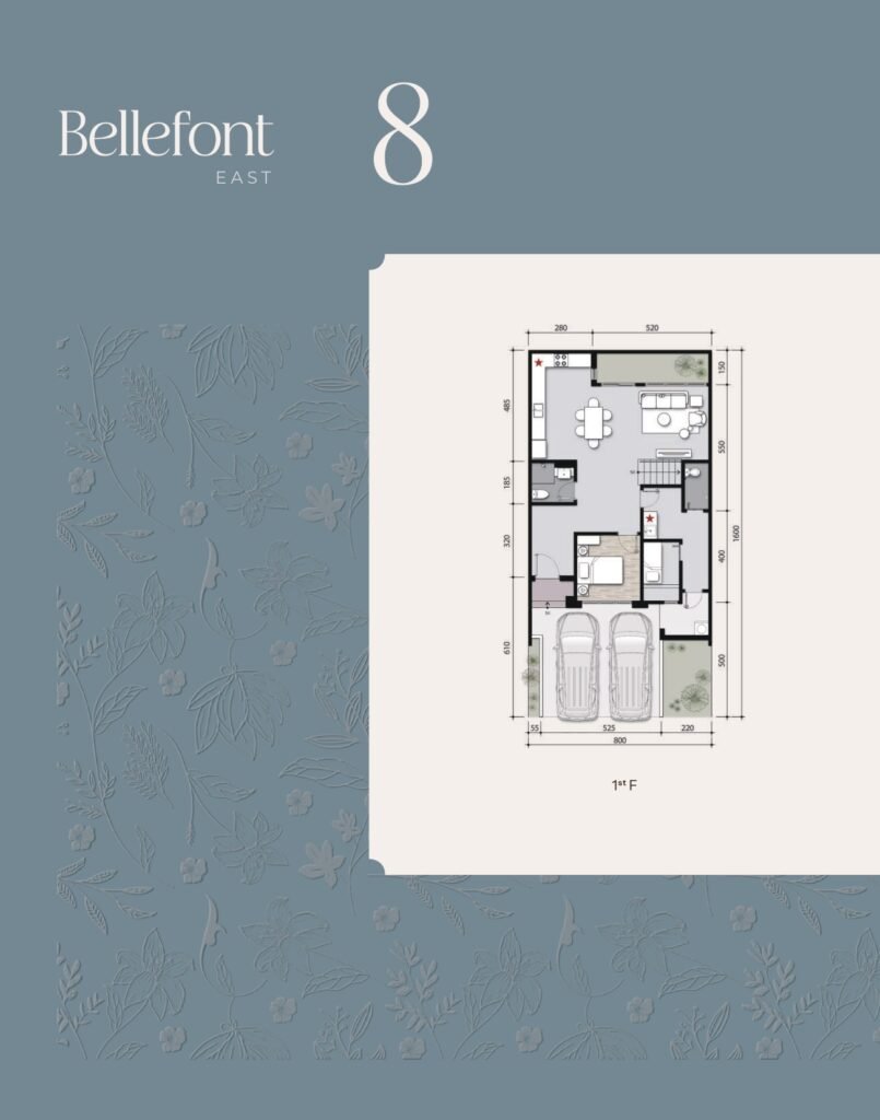 Cluster Bellefont East Summarecon Serpong Tipe 8x16