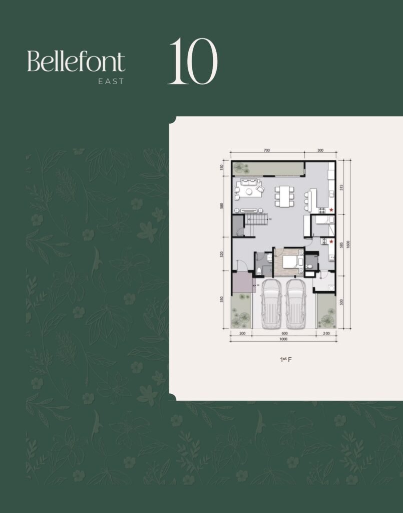 Cluster Bellefont East Summarecon Serpong Tipe 10x16