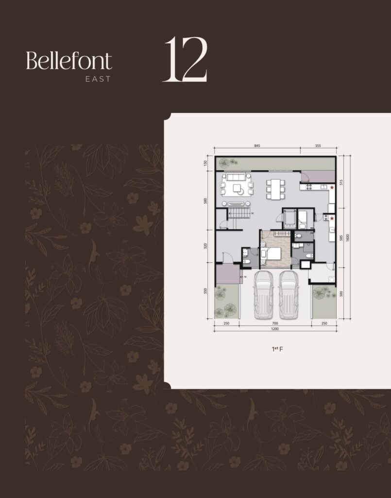 Cluster Bellefont East Summarecon Serpong Tipe 12x16